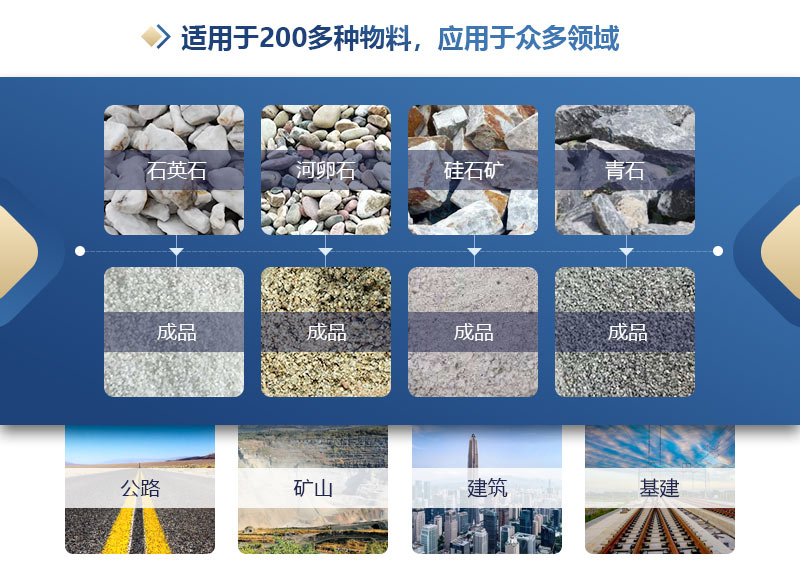 砂石廠對輥制砂機多少錢？如何提高制砂機的產量?